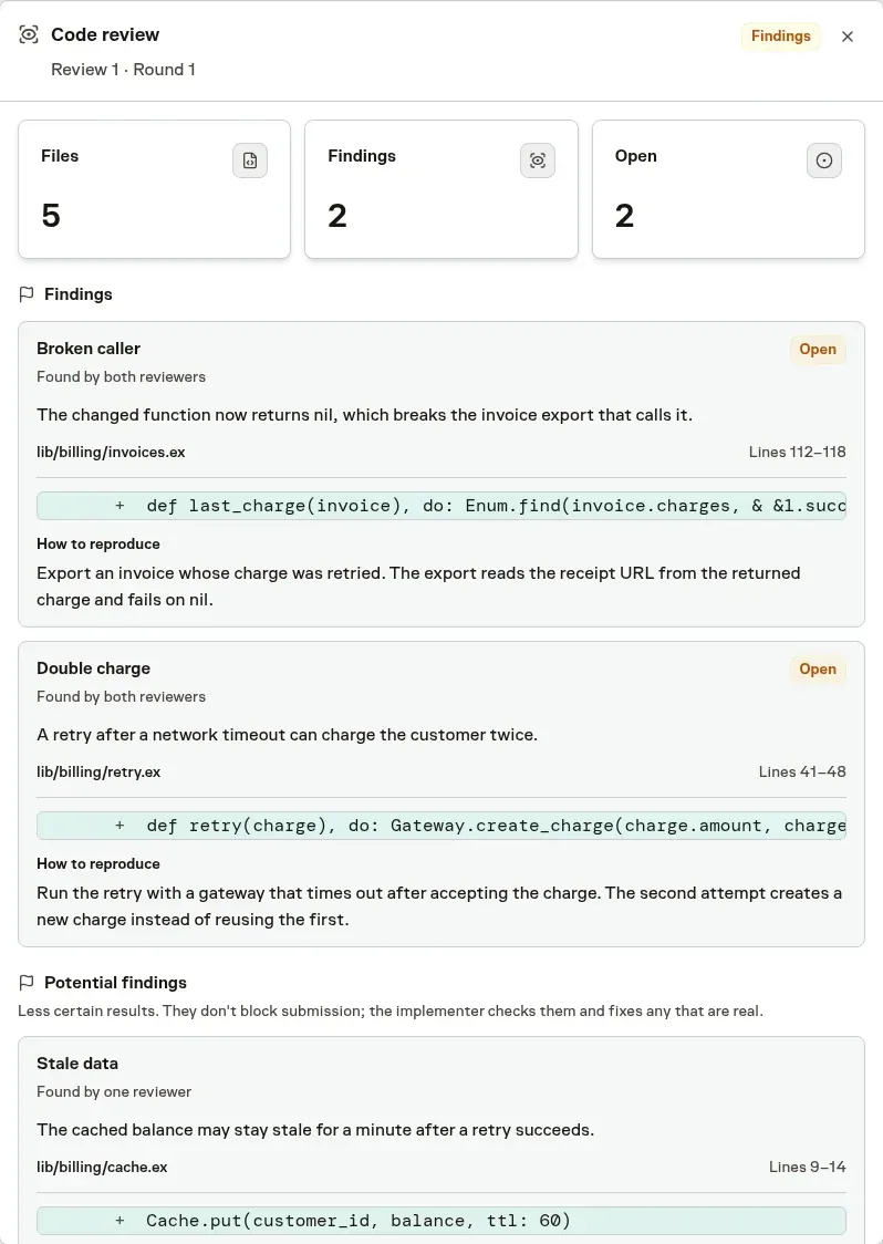A code review with two findings both reviewers agreed on and a potential finding from one reviewer, each with the changed lines and how to reproduce it