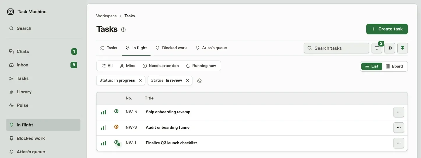 The Tasks page with three pinned views in the tab bar and the sidebar, and the In flight view showing only in-progress and in-review tasks with its filter chips