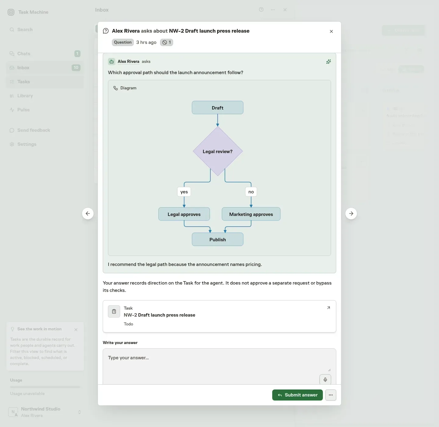 An Inbox question showing a publishing flowchart with legal and marketing review paths