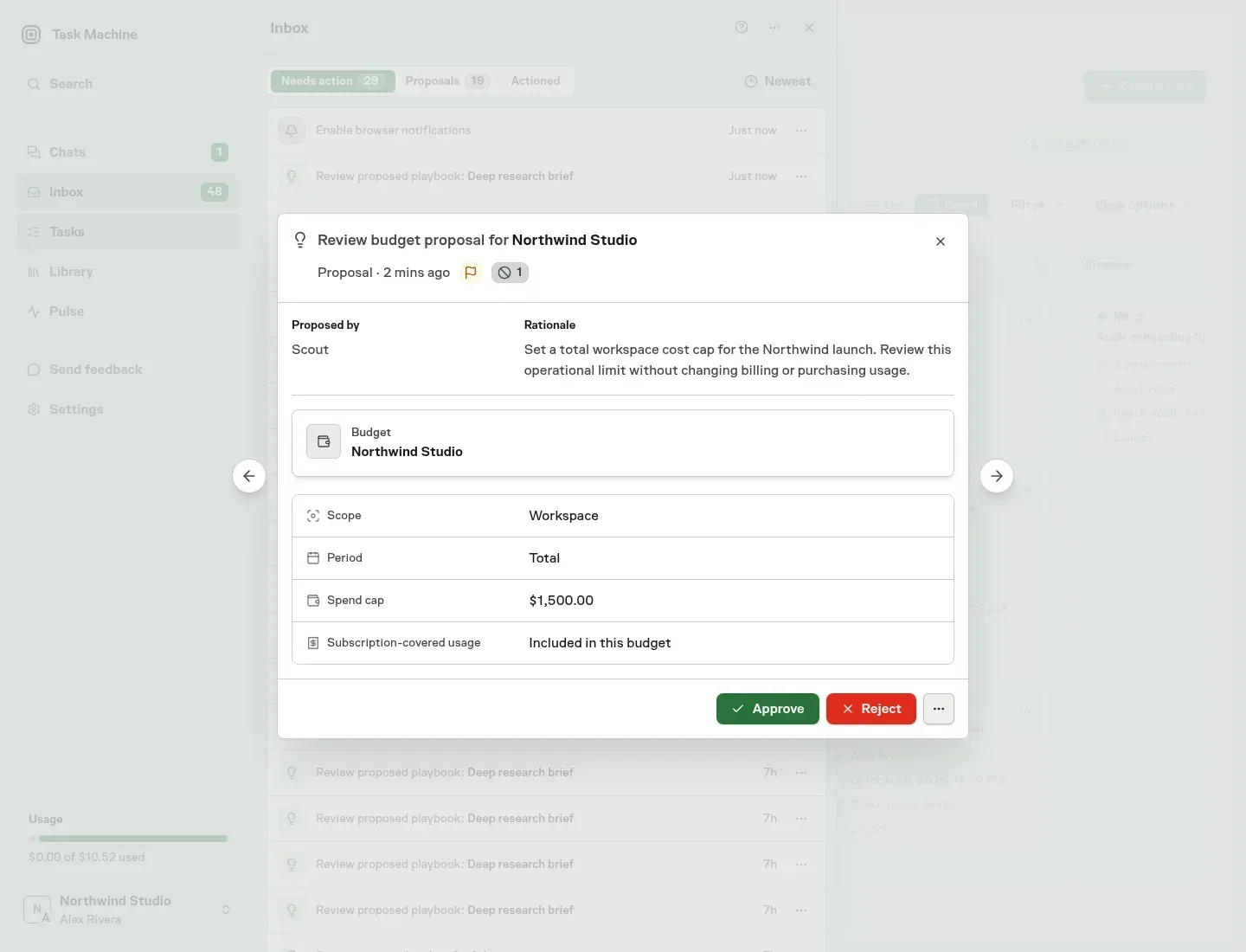 An Inbox budget proposal for Northwind Studio showing a total $1,500.00 spend cap, rationale, and Approve and Reject actions
