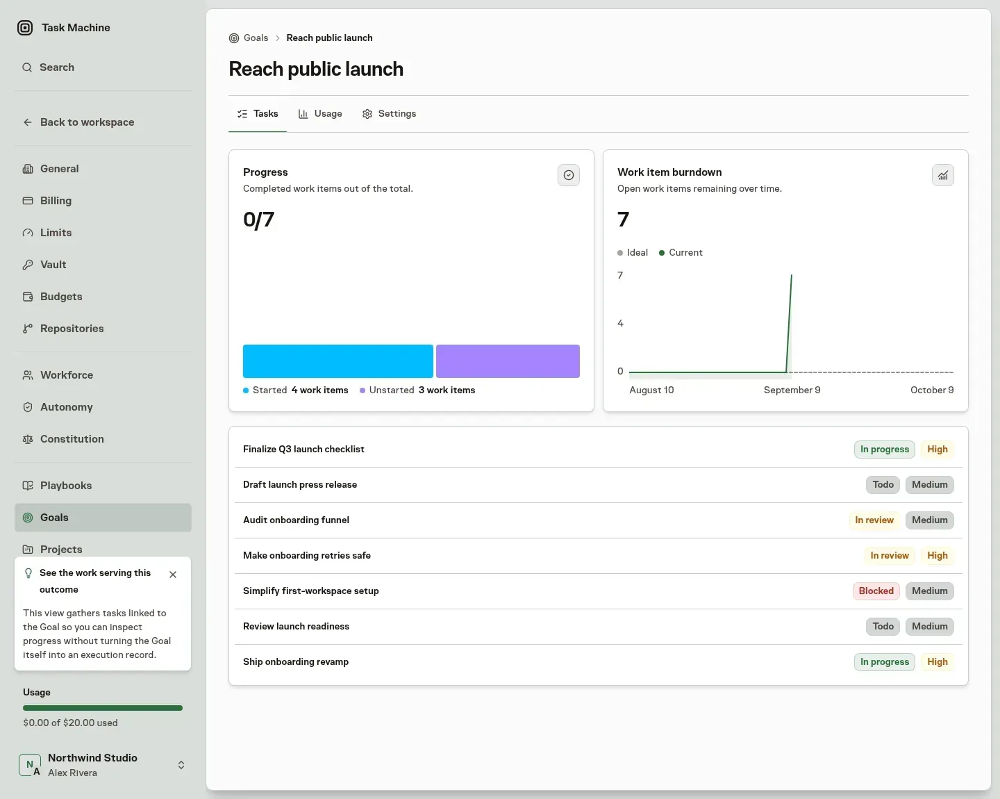 The Reach public launch goal Tasks tab with stored progress, a work-item burndown, and linked tasks