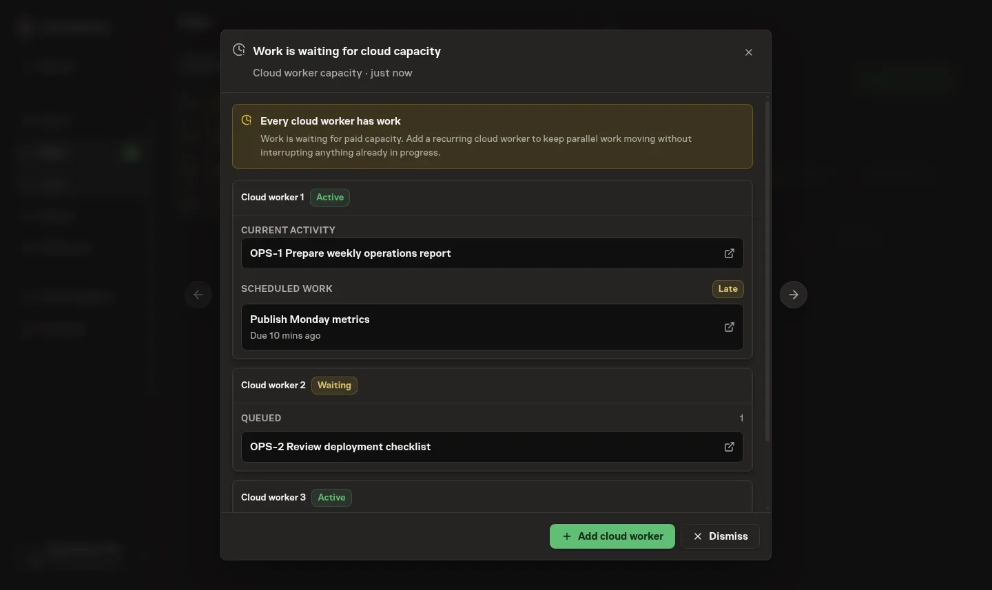 A cloud-capacity reminder showing each worker and the late or queued work waiting to start