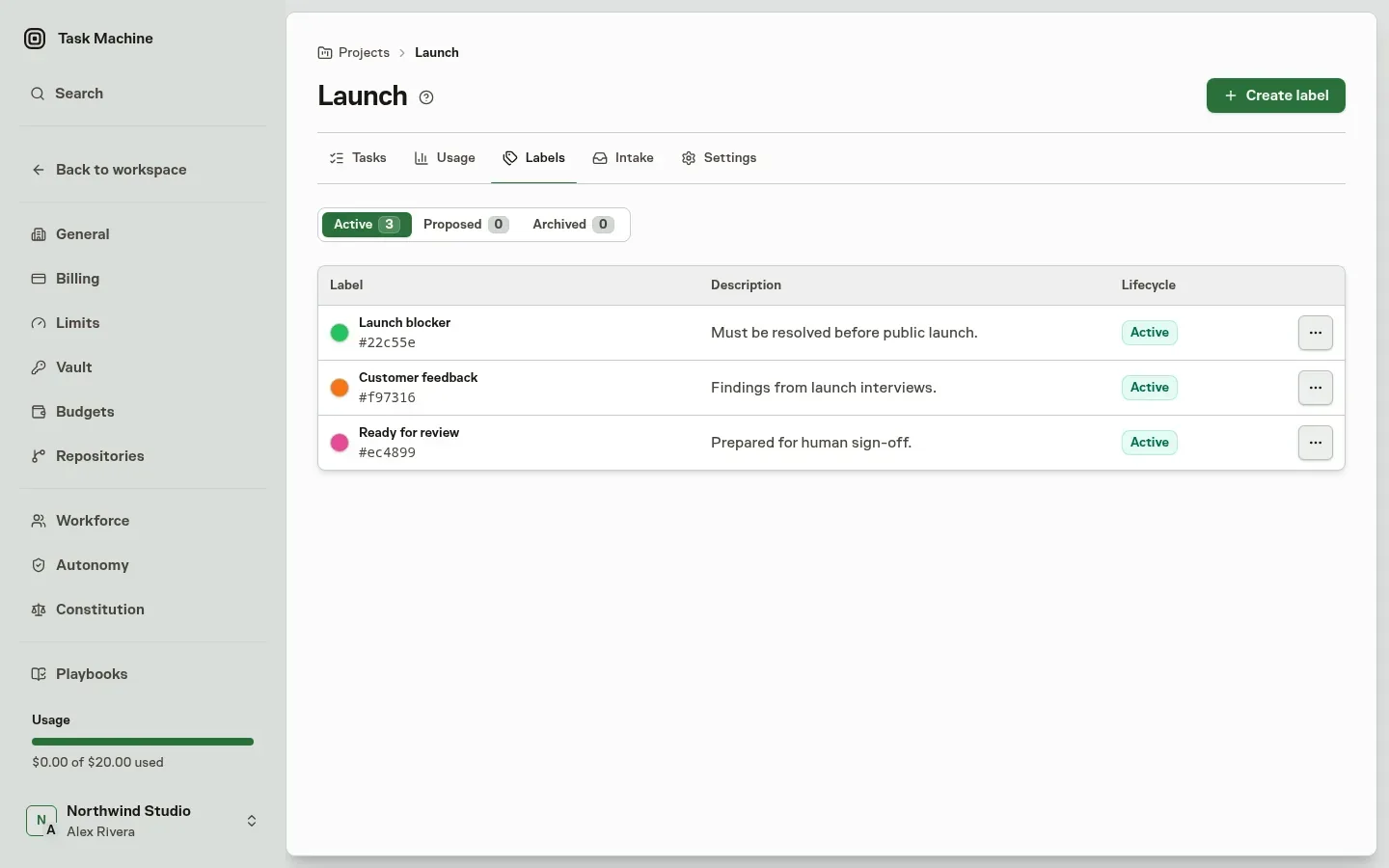 The Project Labels page with lifecycle tabs, colored labels, and available actions