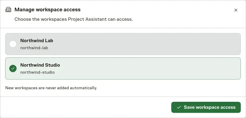 Manage workspace access dialog for Project Assistant: Northwind Studio selected and Northwind Lab available