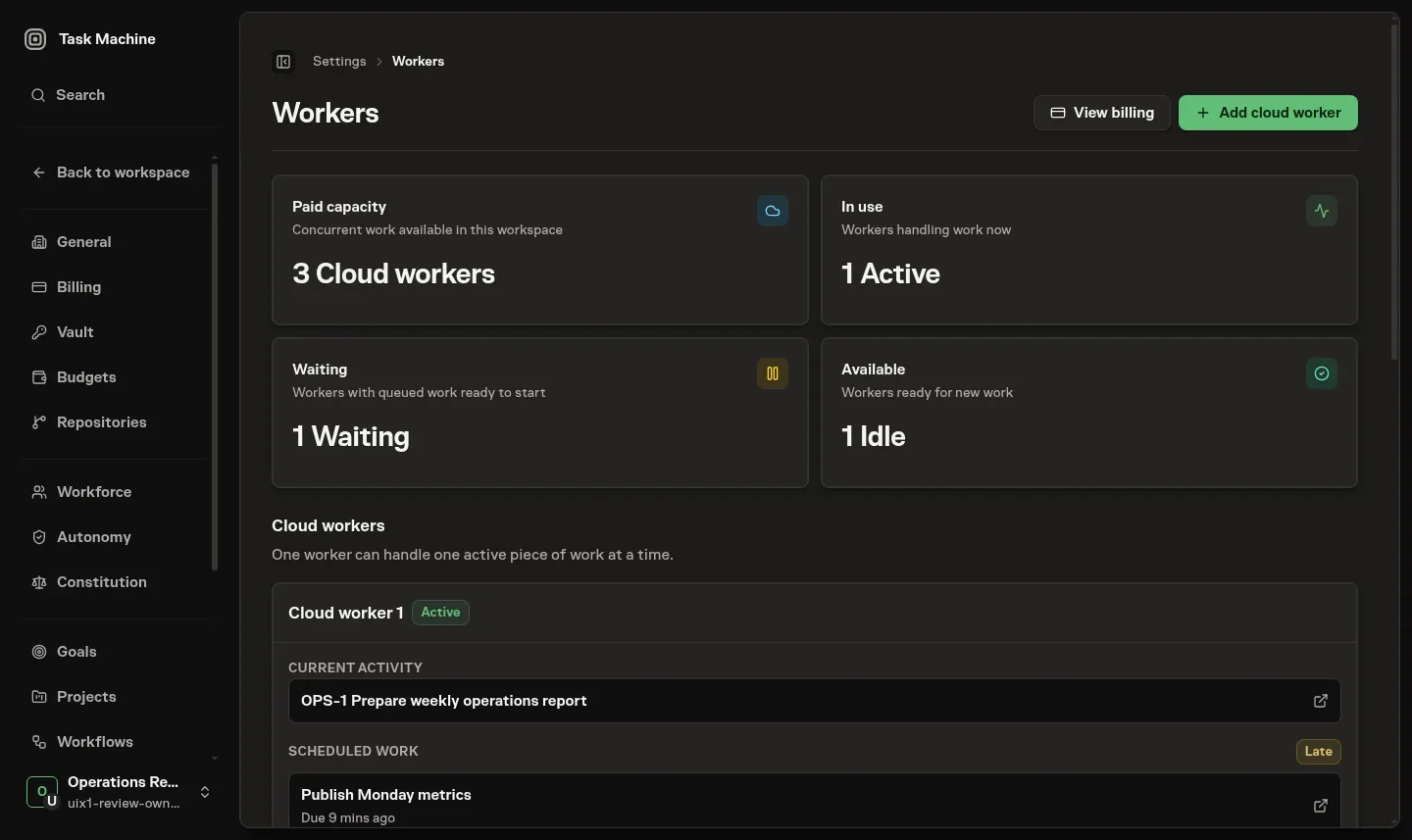 The Workers page showing paid cloud capacity, active and waiting work, and an action to add another worker