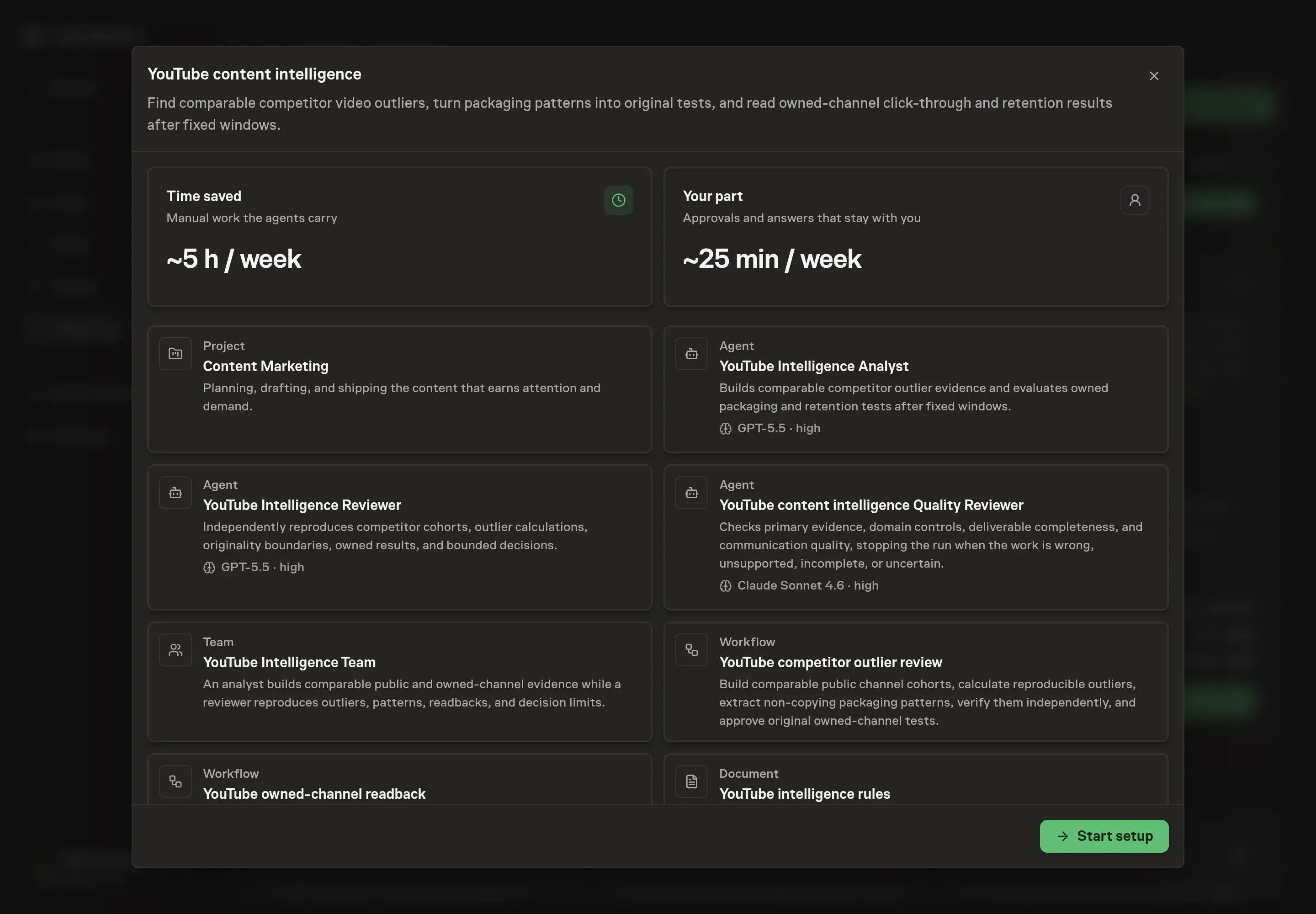 The YouTube content intelligence preview showing its analyst, reviewer, quality reviewer, team, two workflows, and intelligence rules before setup