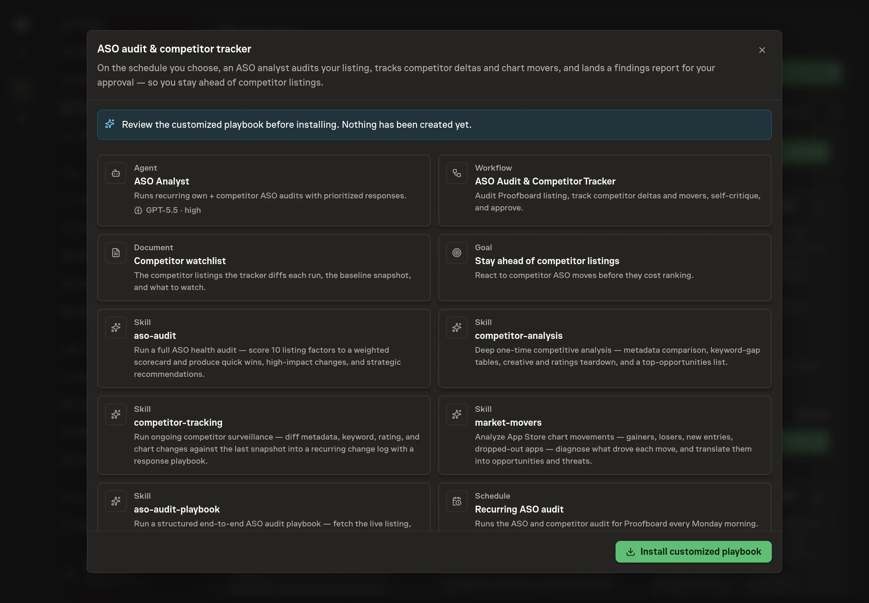 The review step showing the customized ASO Analyst, workflow, watchlist document, goal, skills, and schedule, with a banner confirming nothing has been created yet