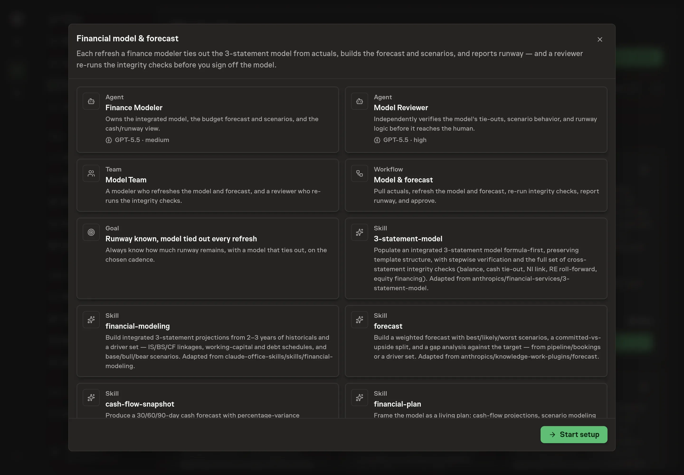 The Financial model & forecast preview listing the finance agents, model team, workflow, schedule, runway goal, skills, and Start setup button