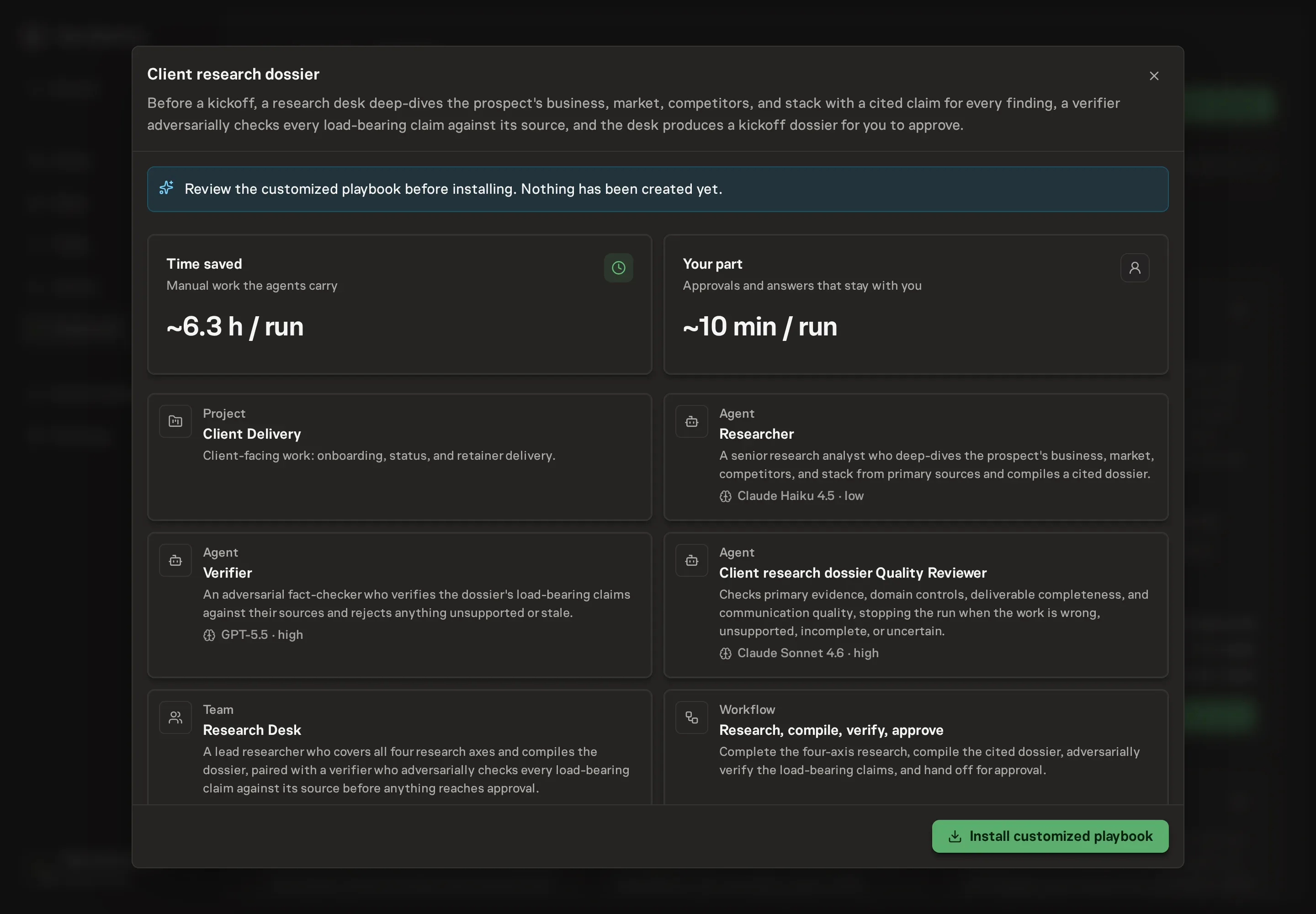 The review step showing the customized Researcher and Verifier agents, the Research Desk team, the workflow, the Dossier format document, and the skills, with a banner confirming nothing has been created yet