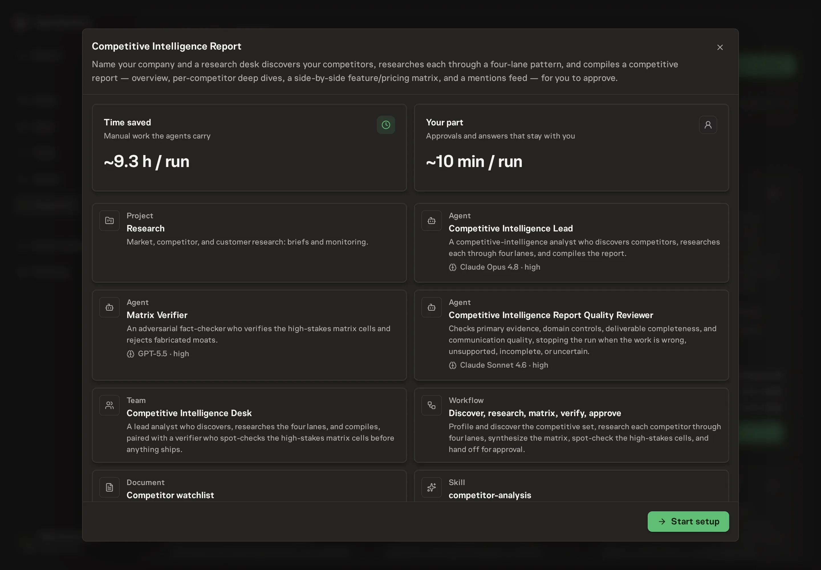 The Competitive Intelligence Report preview listing both agents, the desk team, the three skills, the competitor watchlist document, and the discover-to-approve workflow, with a Start setup button