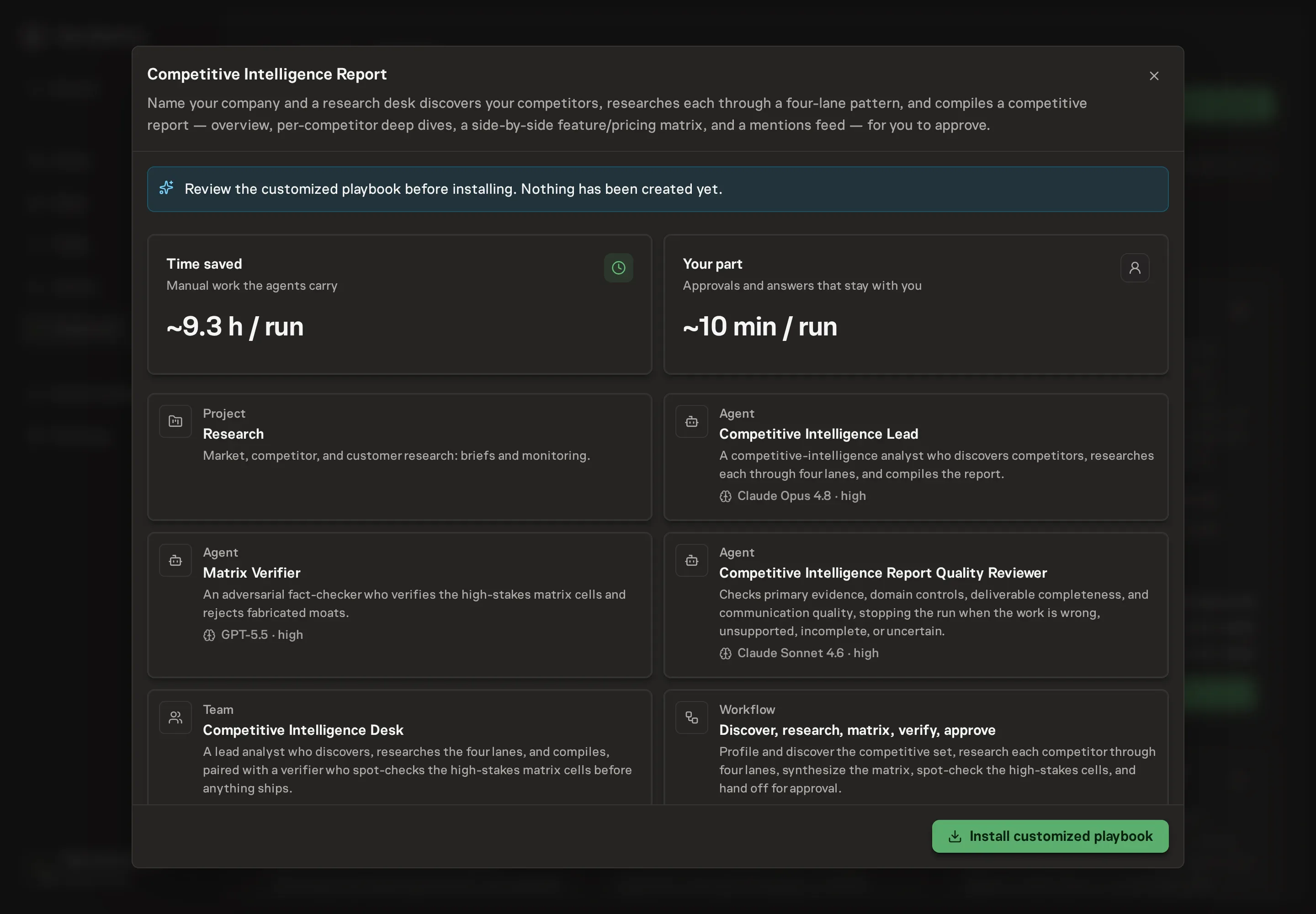 The review step showing the customized lead and verifier agents, the desk team, the skills, the watchlist document, and the workflow, with a banner confirming nothing has been created yet