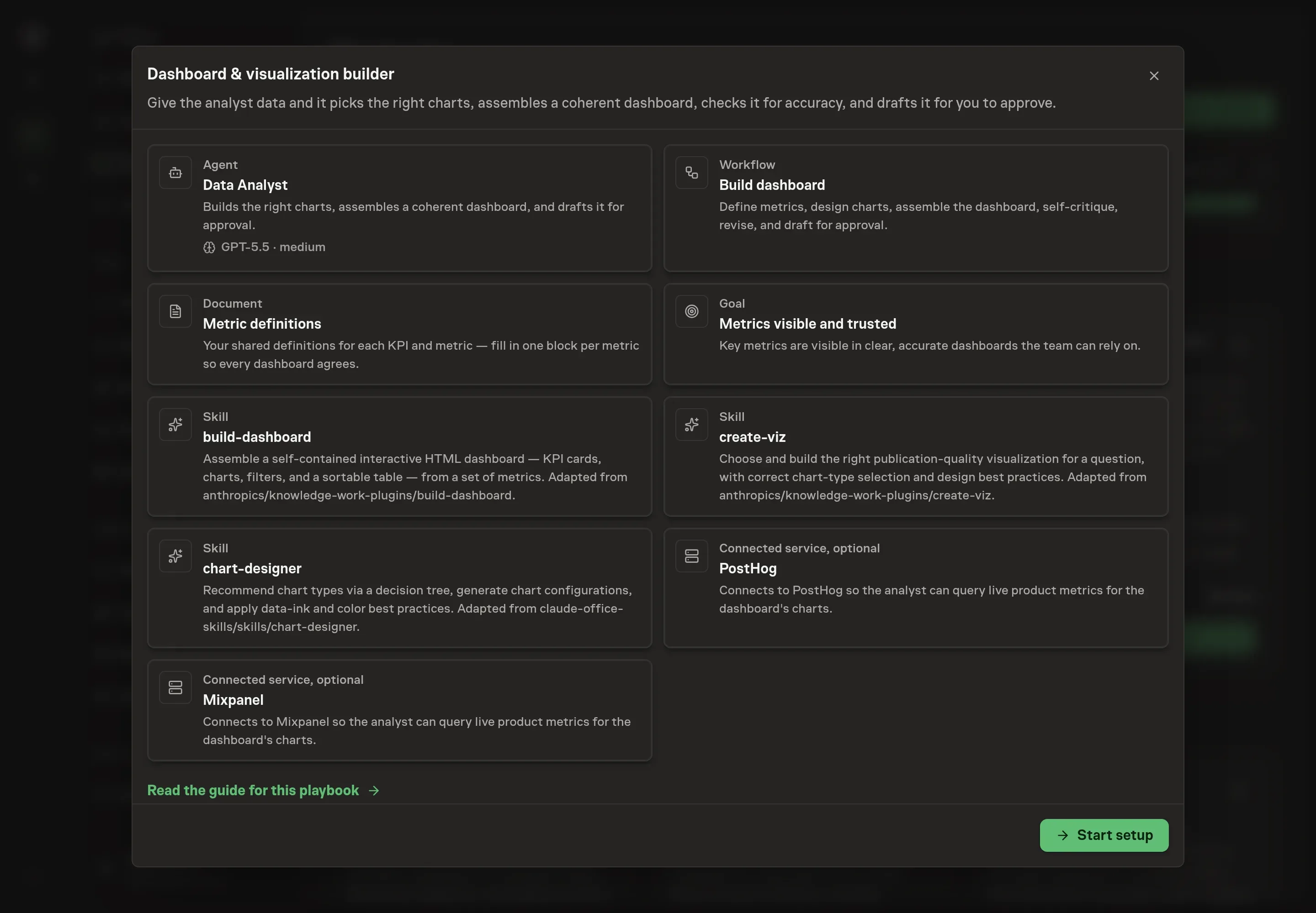 The Dashboard builder preview listing the Data Analyst agent, Build dashboard workflow, Metric definitions document, goal, visualization skills, PostHog and Mixpanel services, with a Start setup button