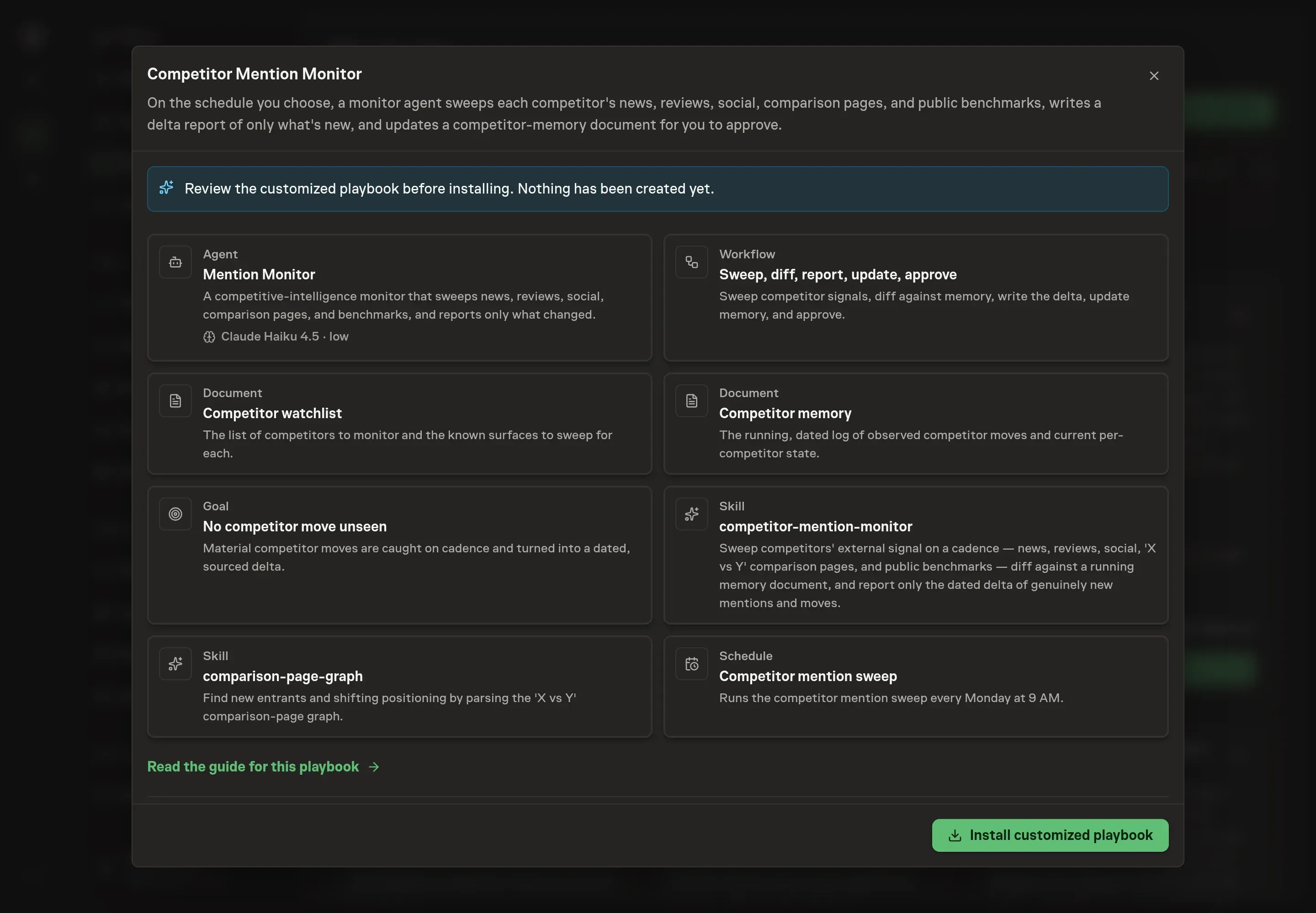 The review step showing the customized Mention Monitor agent, workflow, watchlist, memory document, goal, skills, and schedule, with a banner confirming nothing has been created yet
